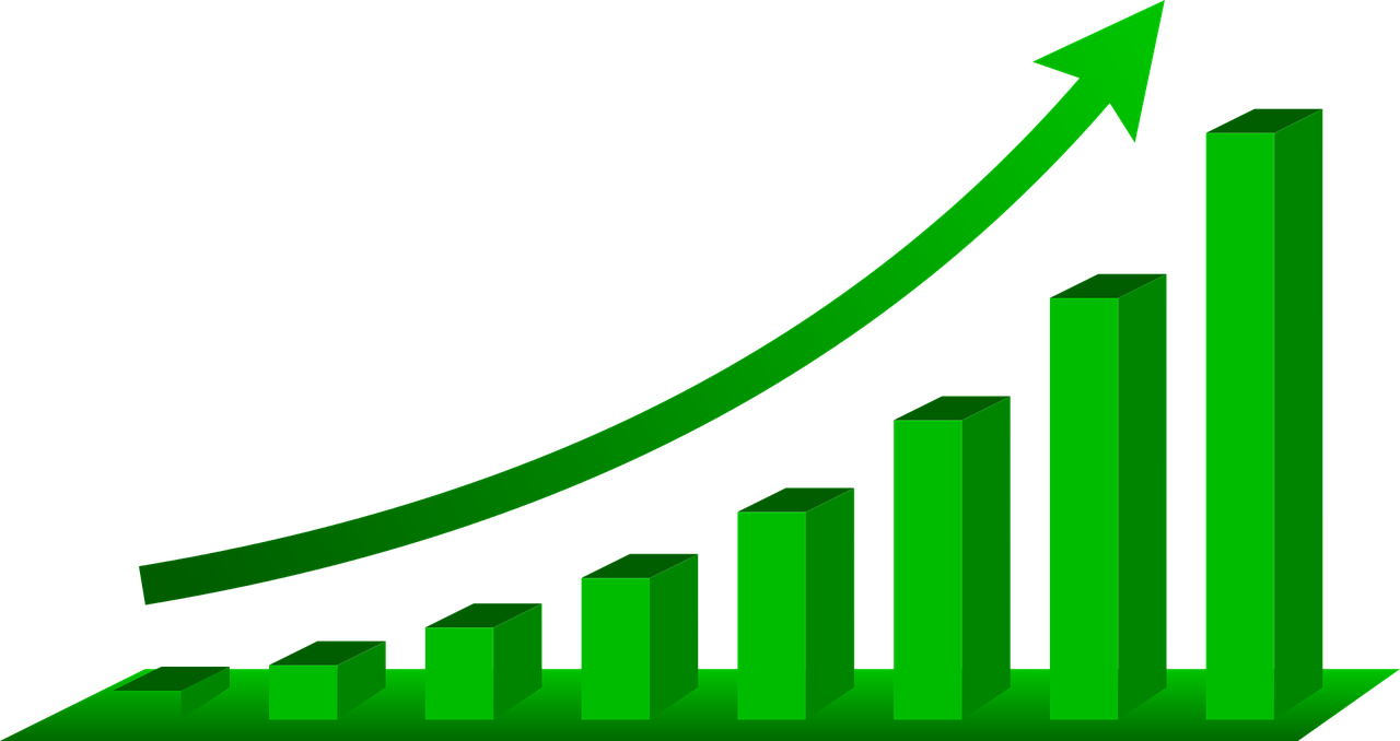 Scale-up ESG
